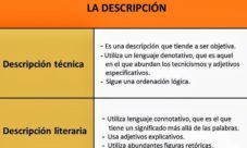 Diferencias entre la descripción literaria y no literaria