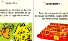 Diferencia entre la descripción y la narración
